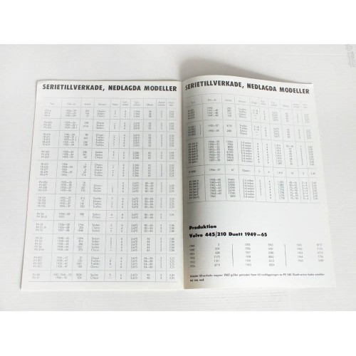 "Från "Jacob" till PV 544" - История автомобилей Volvo 1927-1965 гг.